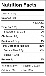 This Pineapple Papaya Green Smoothie is a true tropical treat. The pineapple and papaya make it sweet and luscious while the ginger keeps things exciting.